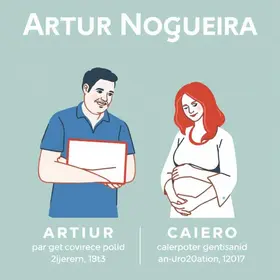 reconhecimento de paternidade e maternidade